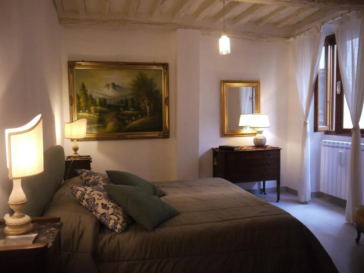 Casa Marzia location